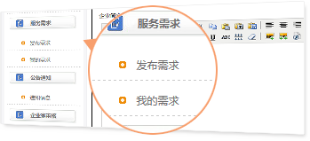 發(fā)布需求流程1