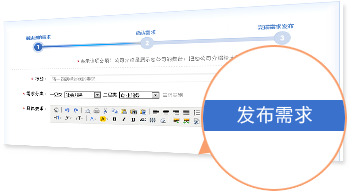 發(fā)布需求流程2