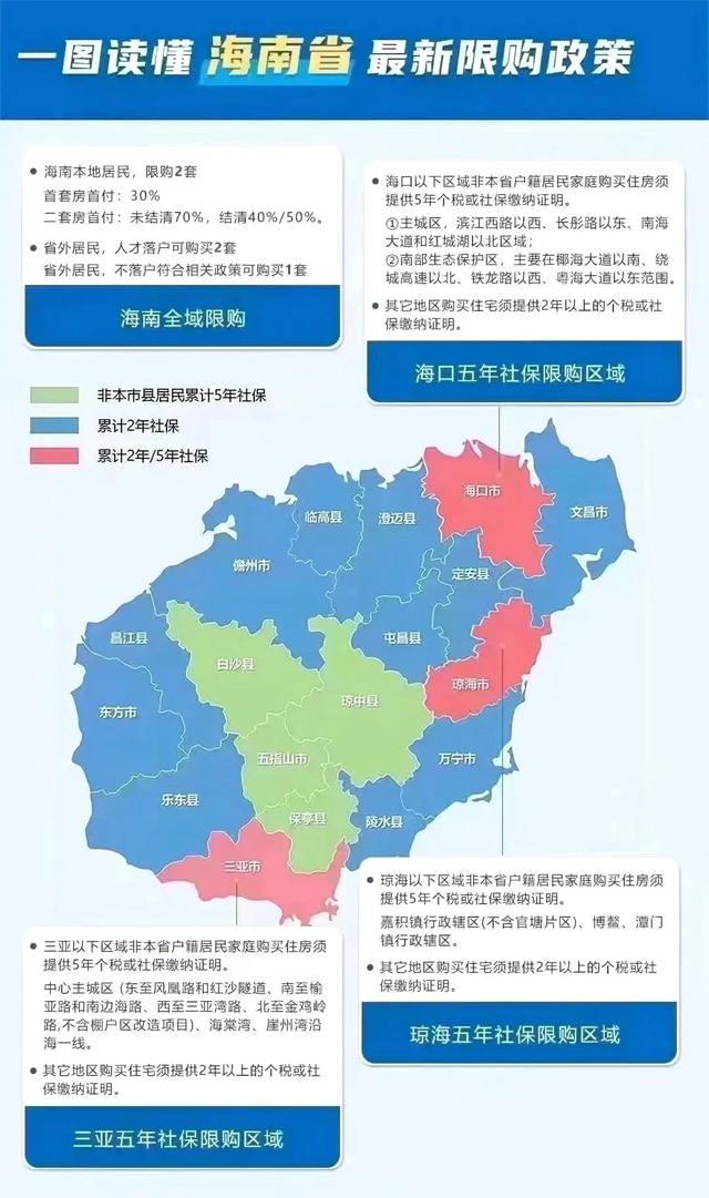 2021꺣ʡُʲô